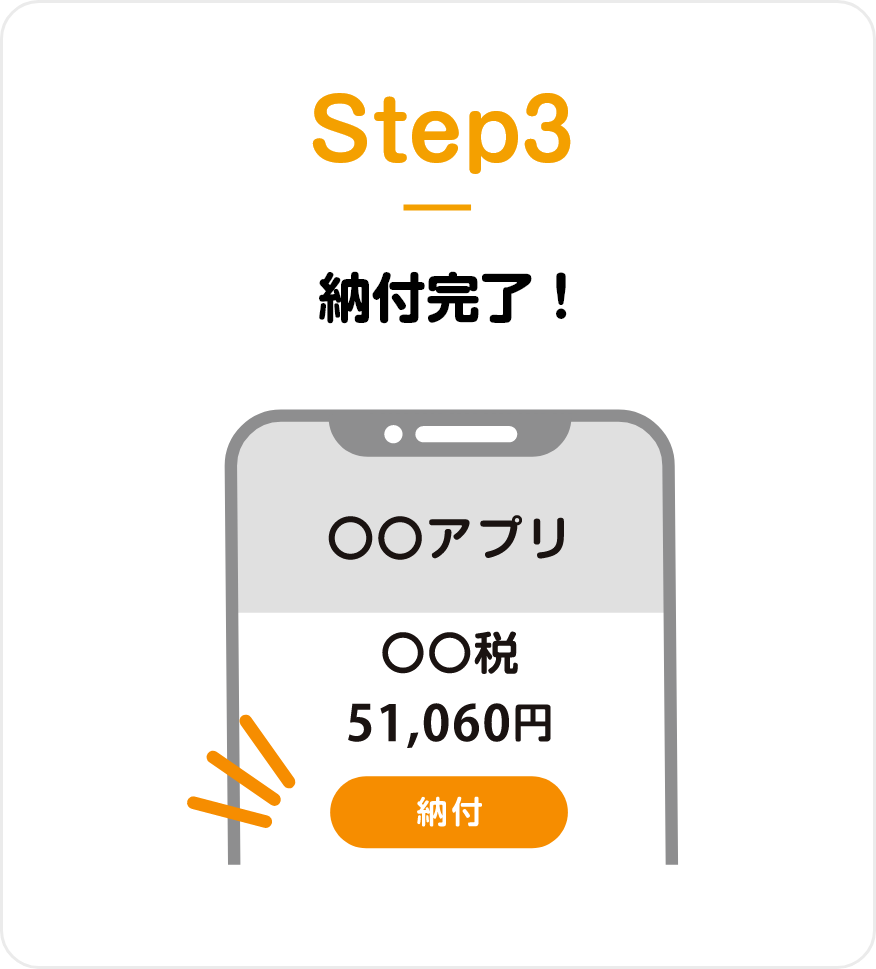 Step3 納付完了！