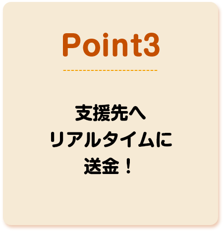 POINT3 支援先へリアルタイムに送金！