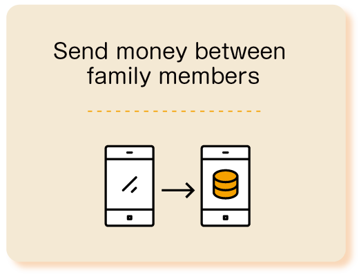 Send money between family members