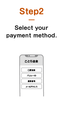 Step2 Select your payment method.