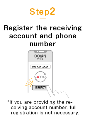 Step2 Register the receiving account and phone number *If you are providing the receiving account number, full registration is not necessary. 