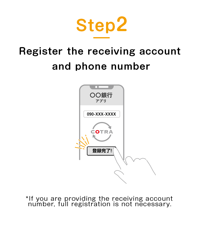 Step2 Register the receiving account and phone number *If you are providing the receiving account number, full registration is not necessary. 
