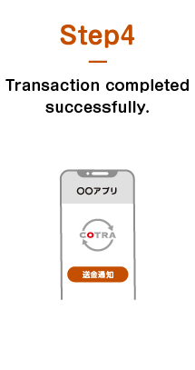 Step4 Transaction completed successfully.
