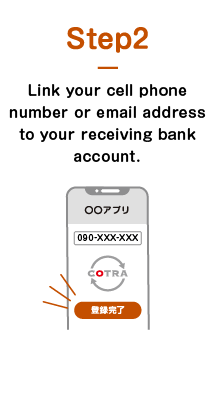 Step2 Link your cell phone number or email address to your receiving bank account.