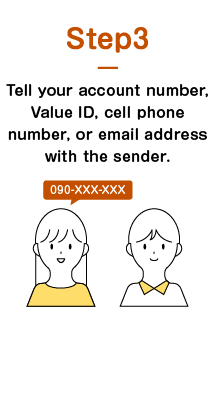 Step3 Tell your account number, Value ID, cell phone number, or email address with the sender.
