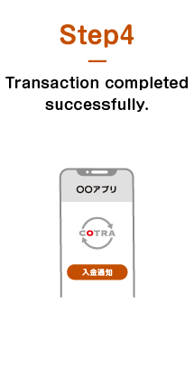 Step4 Transaction completed successfully.