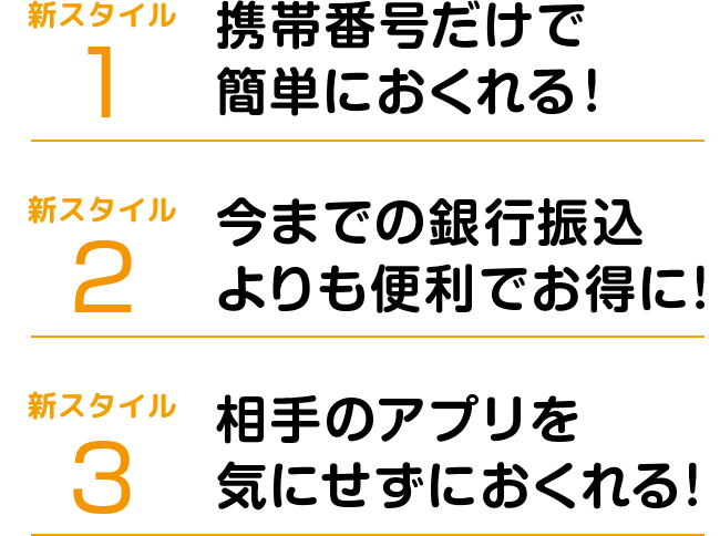 新スタイル1 携帯番号だけで簡単におくれる！ 新スタイル2 今までの銀行振込よりも便利でお得に！ 新スタイル3 相手のアプリを気にせずにおくれる！