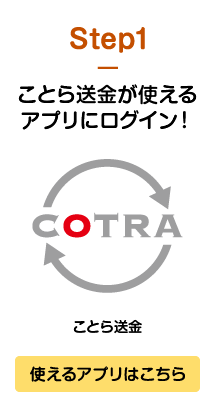 Step1 ことら送金が使えるアプリにログイン！ことら送金 使えるアプリはこちら