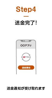 Step4 送金完了！送金通知が受け取れます