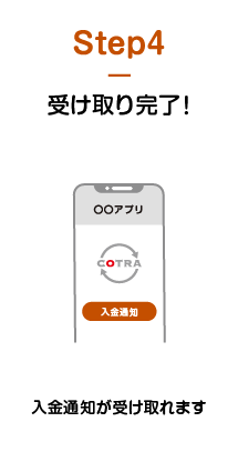 Step4 受け取り完了！入金通知が受け取れます